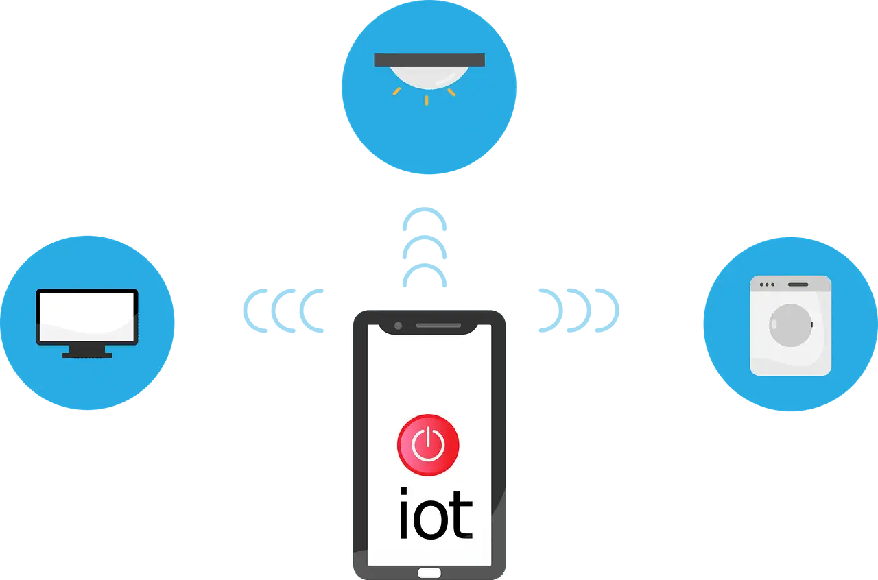 How to Properly Deploy IoT on a Business Network